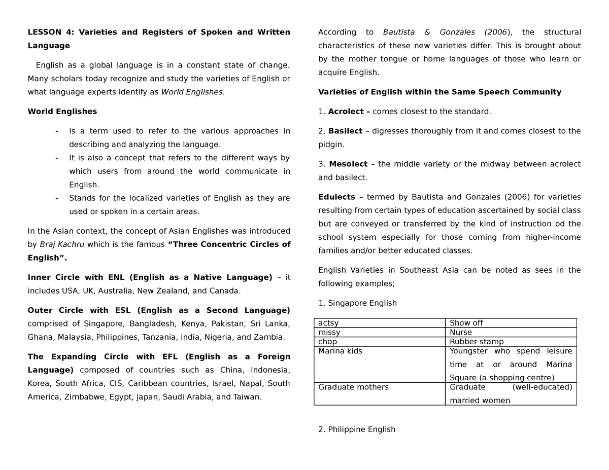 Lesson 4 Varieties And Registers Of Spoken And Written Language ...