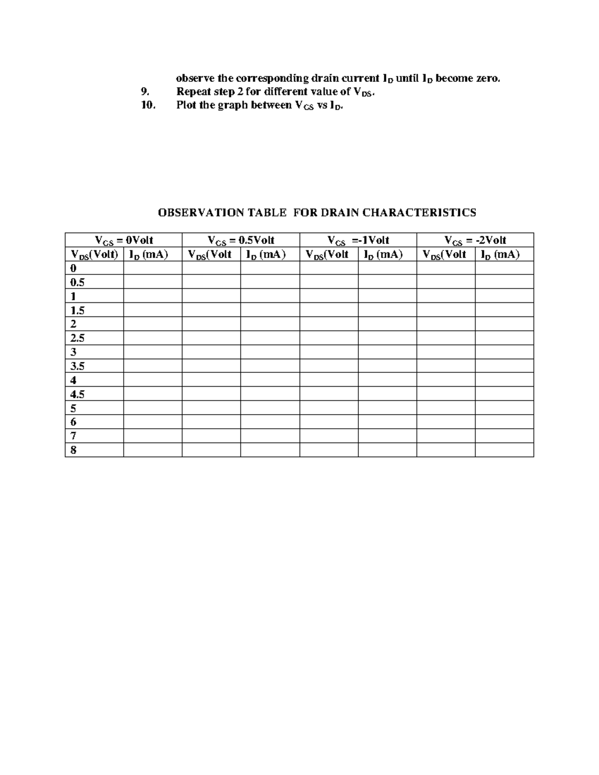 Lab Manual 2k21-3 - Complete notes on rectifier circuits - observe the ...