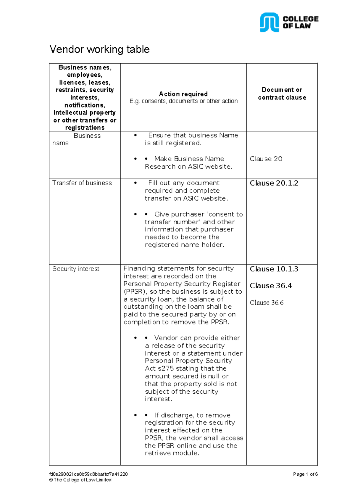 ACT 1- commercial notes summary of matter - Vendor working table ...