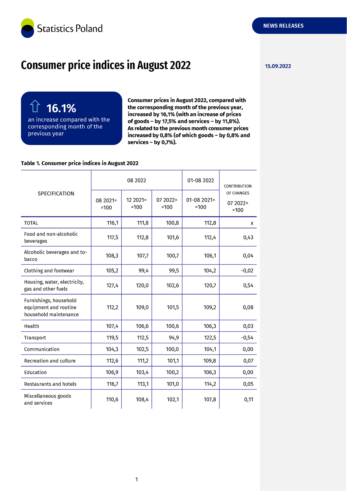 Consumer Price Indices In August 2022 - NEWS RELEASES Consumer Price ...