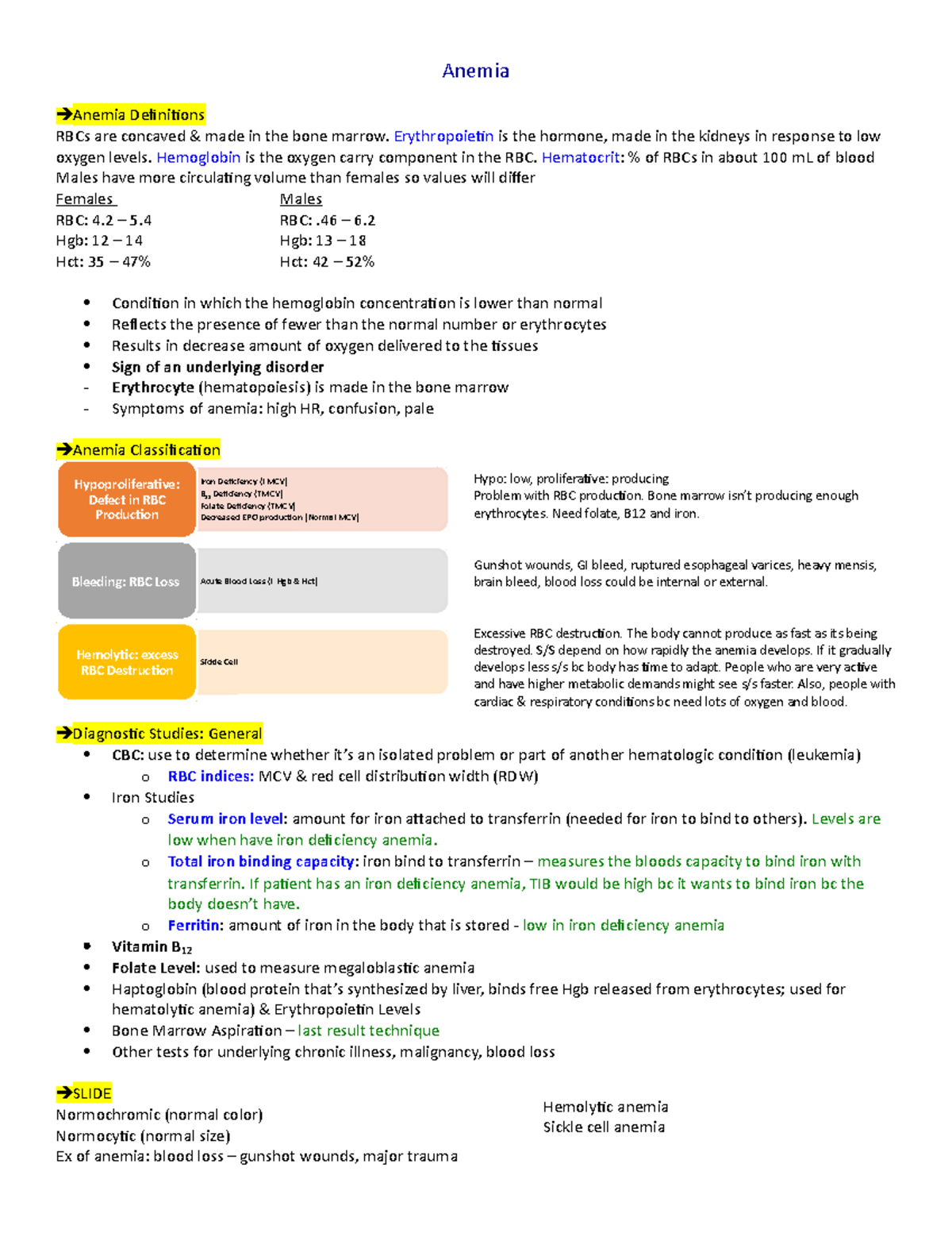 low hematocrit and hemoglobin and respiratory