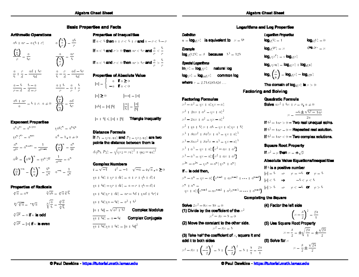 Algebra Cheat Sheet Reduced - - Studocu