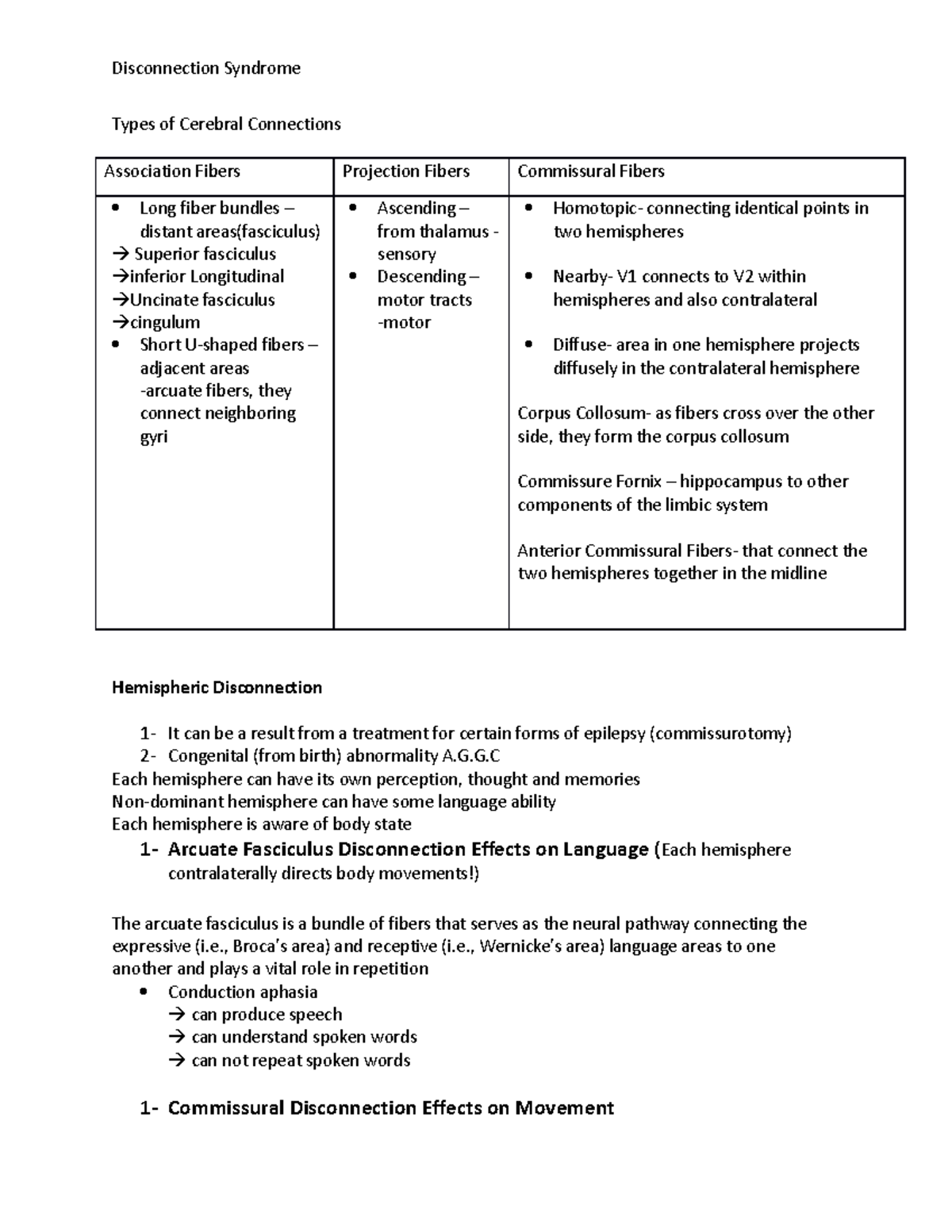 Disconnection Syndrome - Disconnection Syndrome Types of Cerebral ...