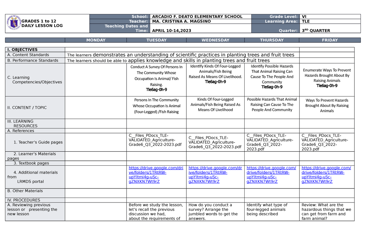 TLE WEEK 8 - lesson plan - GRADES 1 to 12 DAILY LESSON LOG School ...