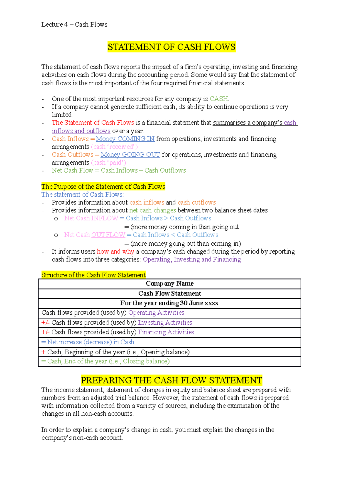 Lec4 - Cash Flows - STATEMENT OF CASH FLOWS The statement of cash flows ...