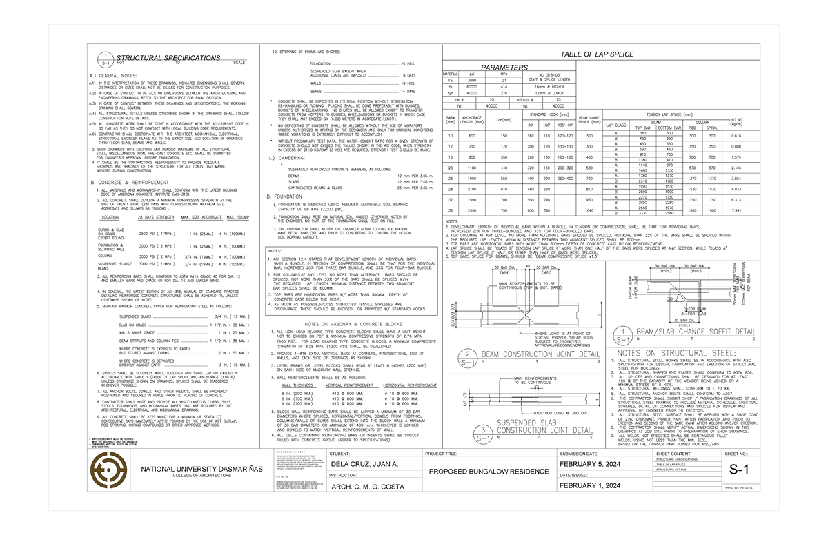 Abtecn 2S Structural GEN Notes S-1 - STRUCTURAL SPECIFICATIONS TABLE OF ...