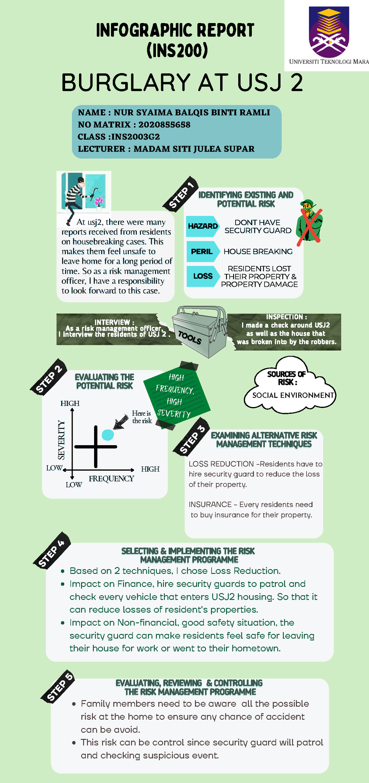 contoh case study ins200