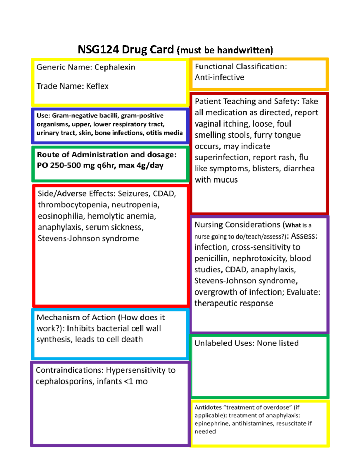 cephalexin-drug-card-nsg-124-nsg124-drug-card-must-be-handwritten