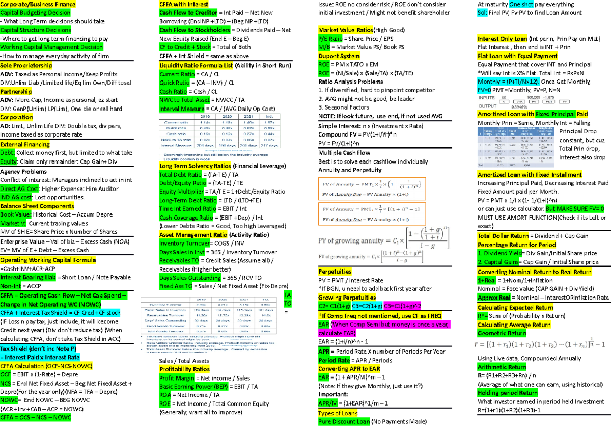 Mid Term Cheatsheet - Summary Finance - Corporate/Business Finance ...