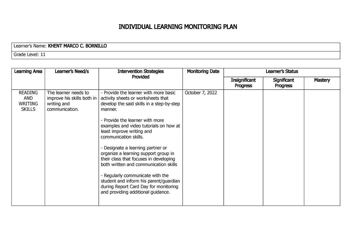 ILMP - individual learning monitoring plan - English 101 - UP Visayas ...