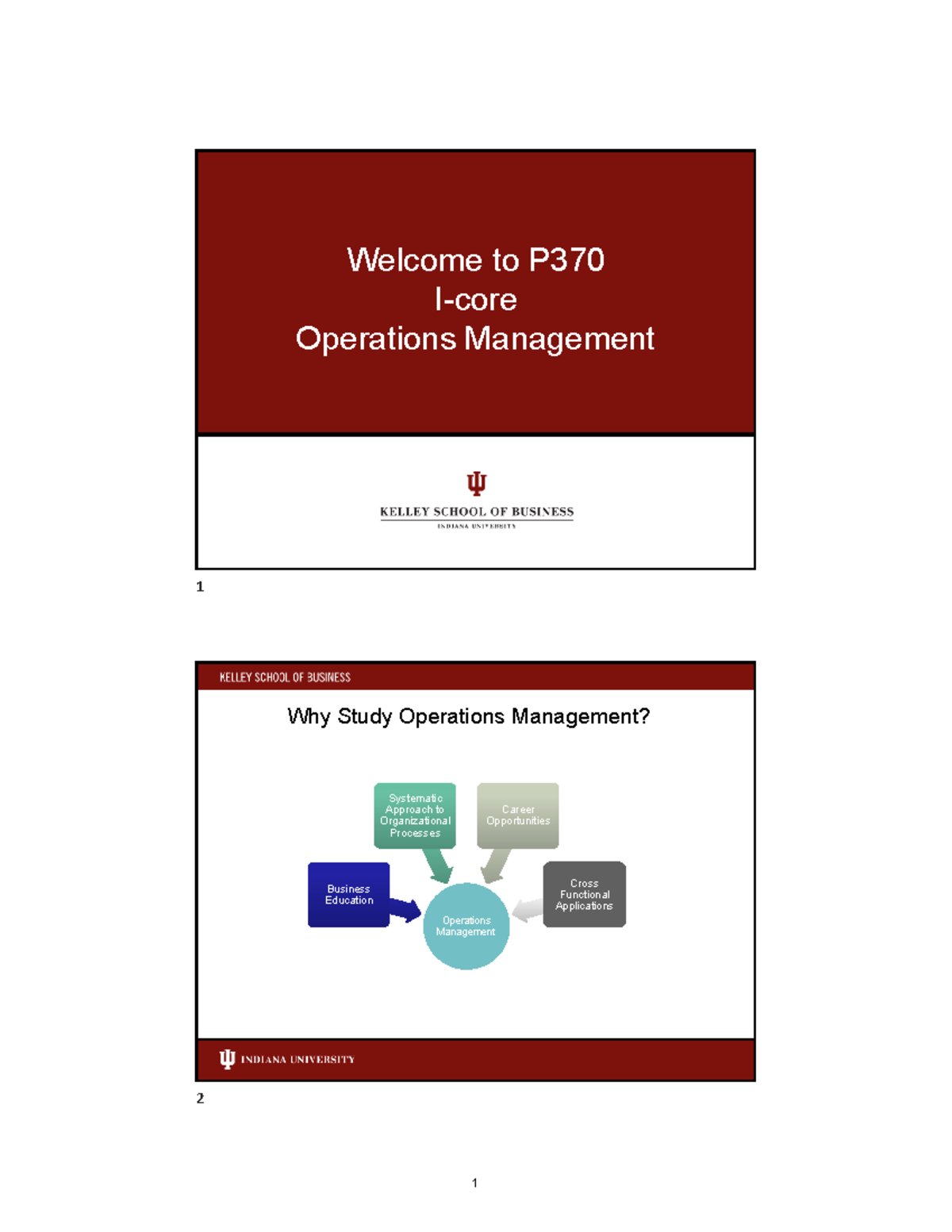 P370 Operations Course Packet Fall 2021 - Welcome to P I-core ...