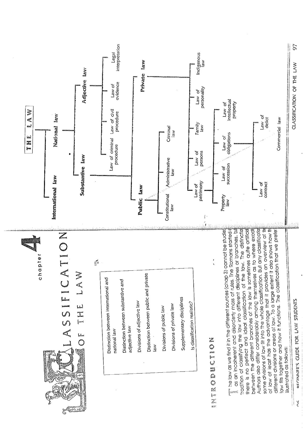 classification-of-law-diagram-bachelor-of-laws-studocu