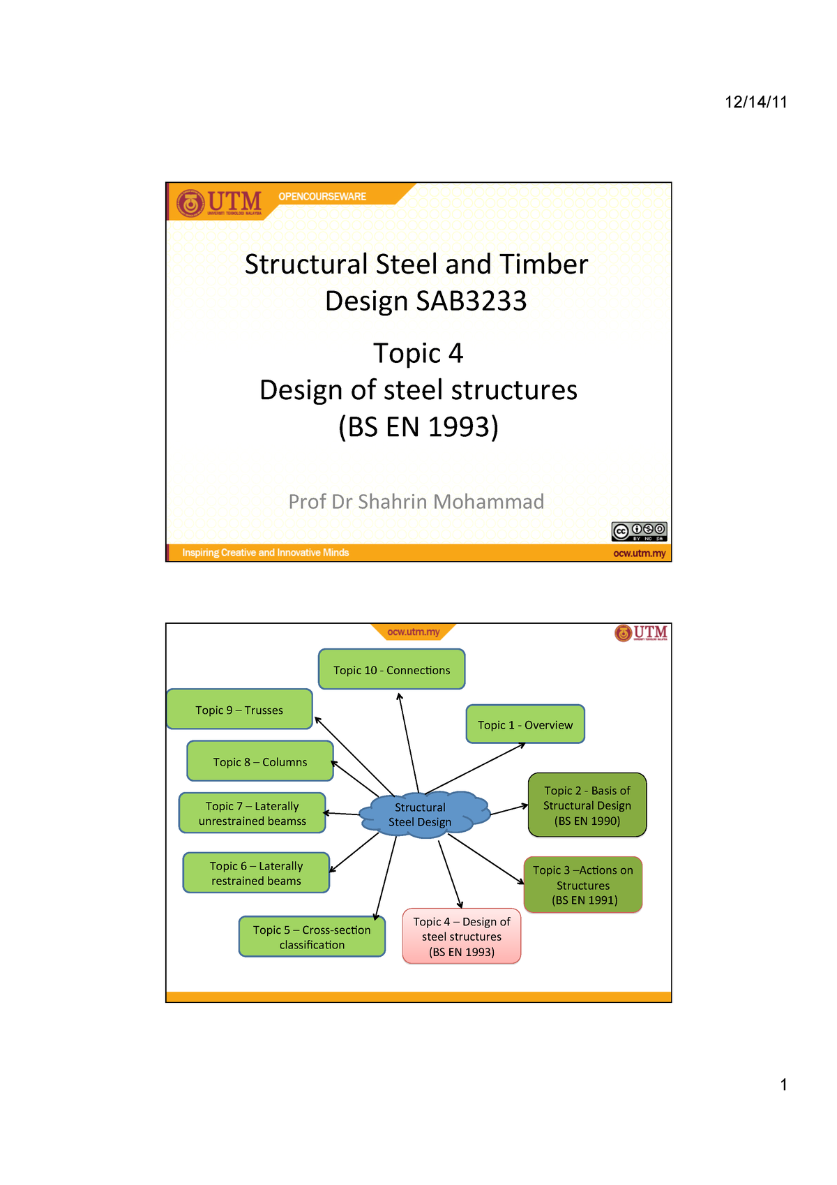 Topic 4 - Design Of Steel Structures BS EN 1993 - Topicठ⃚4ठ⃚ ...