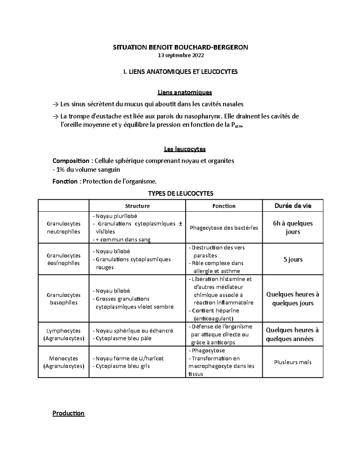 Situation Benoit Bouchard SITUATION BENOIT BOUCHARDBERGERON 13