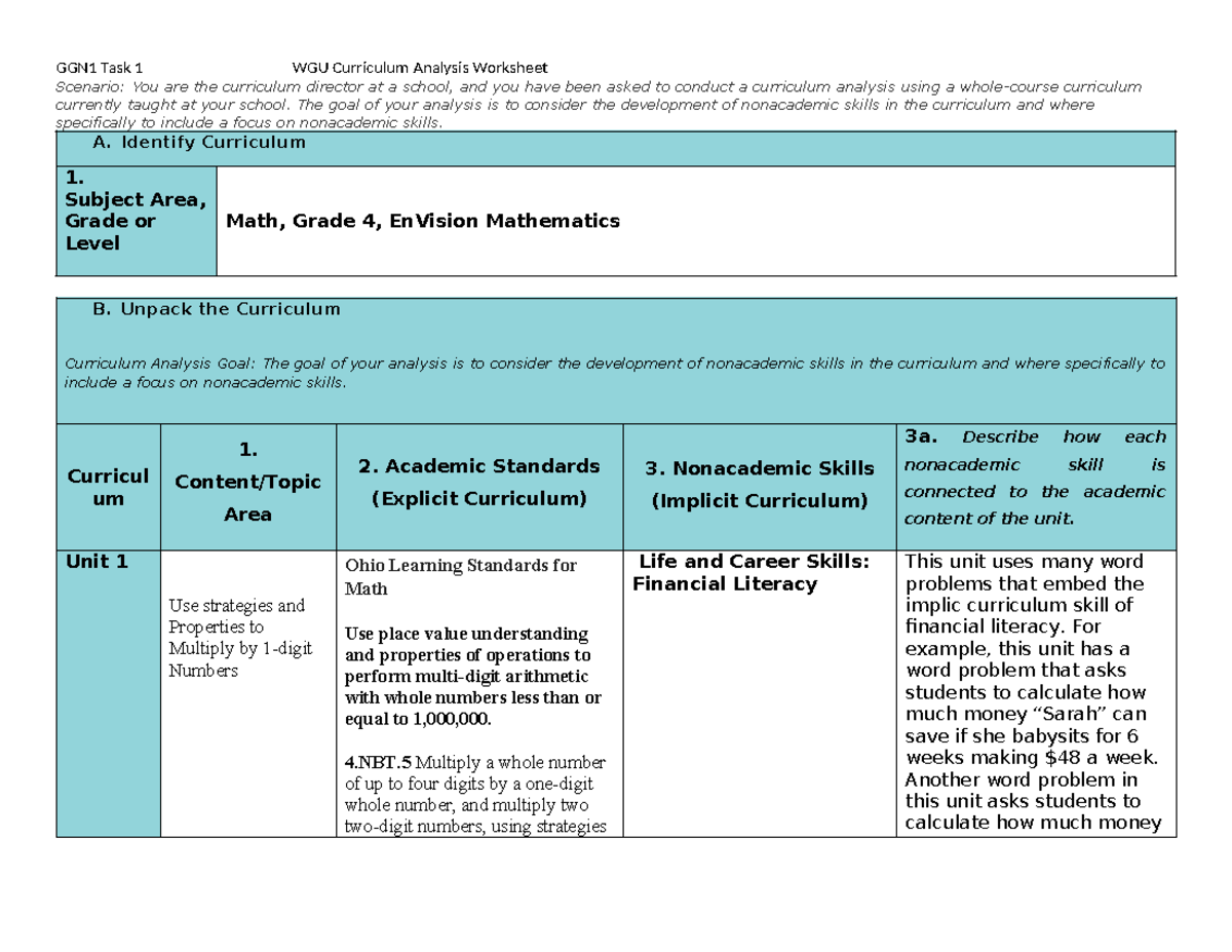 WGU D630 Designing Curriculum and Instruction Task 1 Curriculum ...