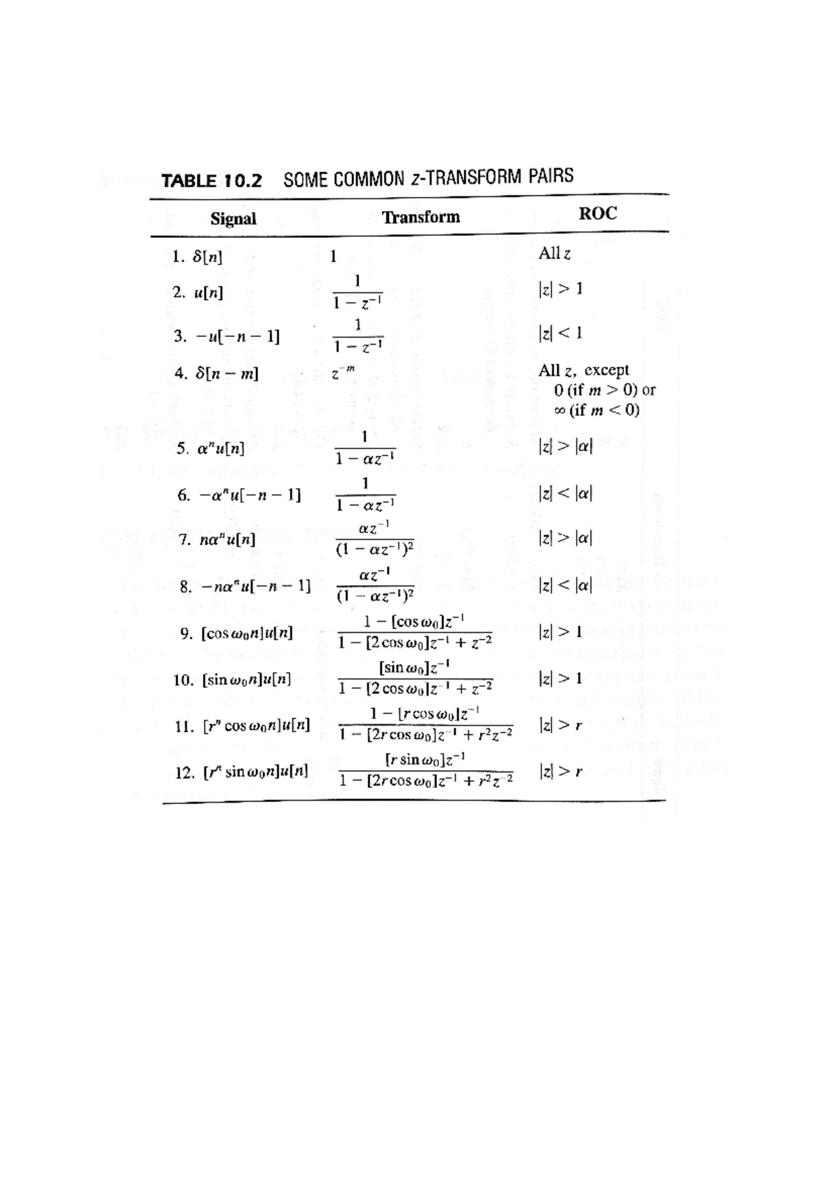 Properities and Pairs of Z transform - EE518 - Studocu