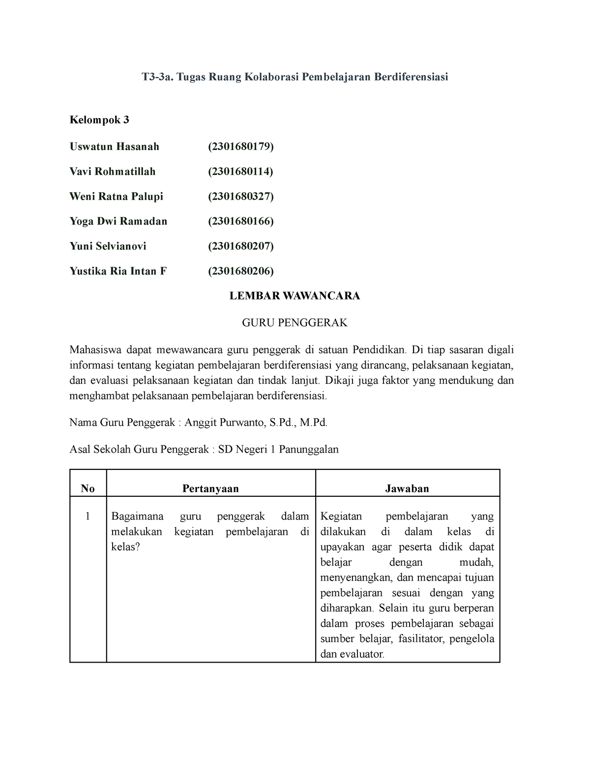 Ruang Kolaborasi T3 PEMB. Berdiferensiasi - T3-3a. Tugas Ruang ...