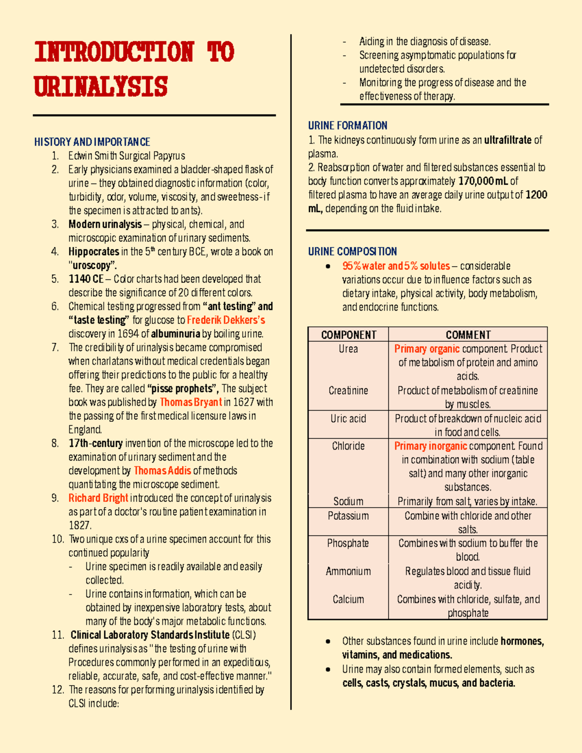 Introduction TO Urinalysis INTRODUCTION TO URINALYSIS HISTORY AND