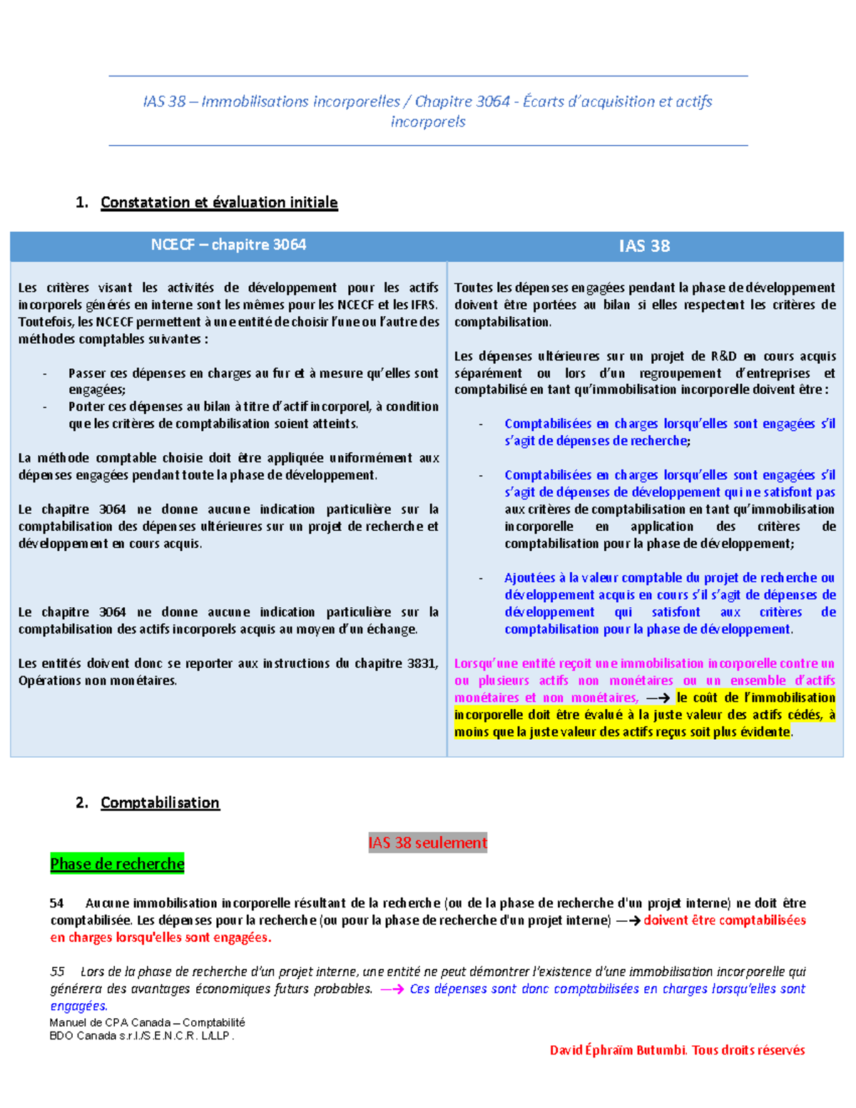IAS 38 Chapitre 3061 - Synthèse des NCECF vs IFRS - Manuel de CPA ...