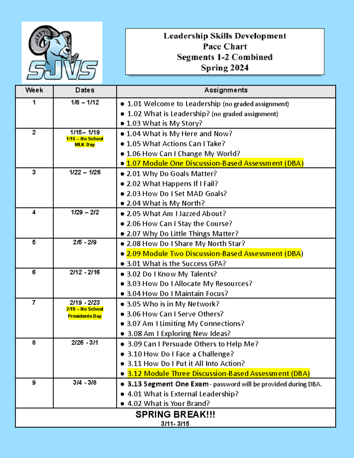 Custom Leadership Pace Chart - Week Dates Assignments 1 1/8 – 1/12 1 ...