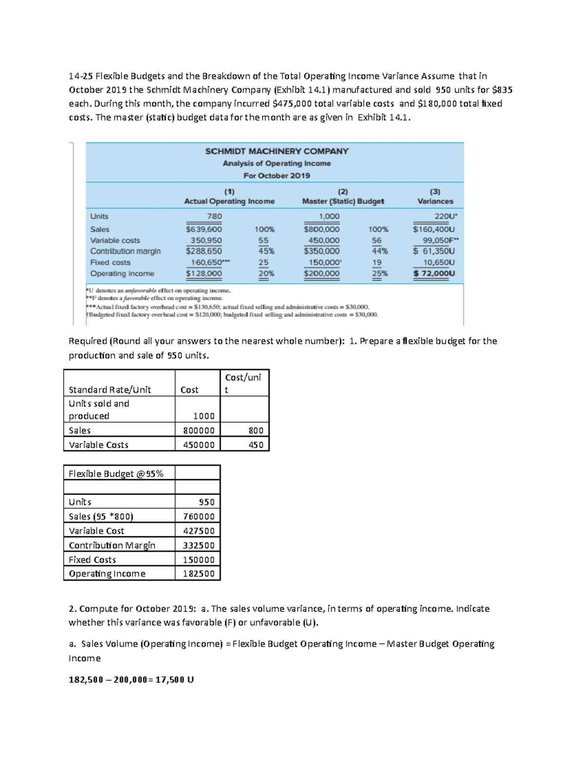 Week 6 Assignment Week 6 1425 Flexible Budgets and the Breakdown