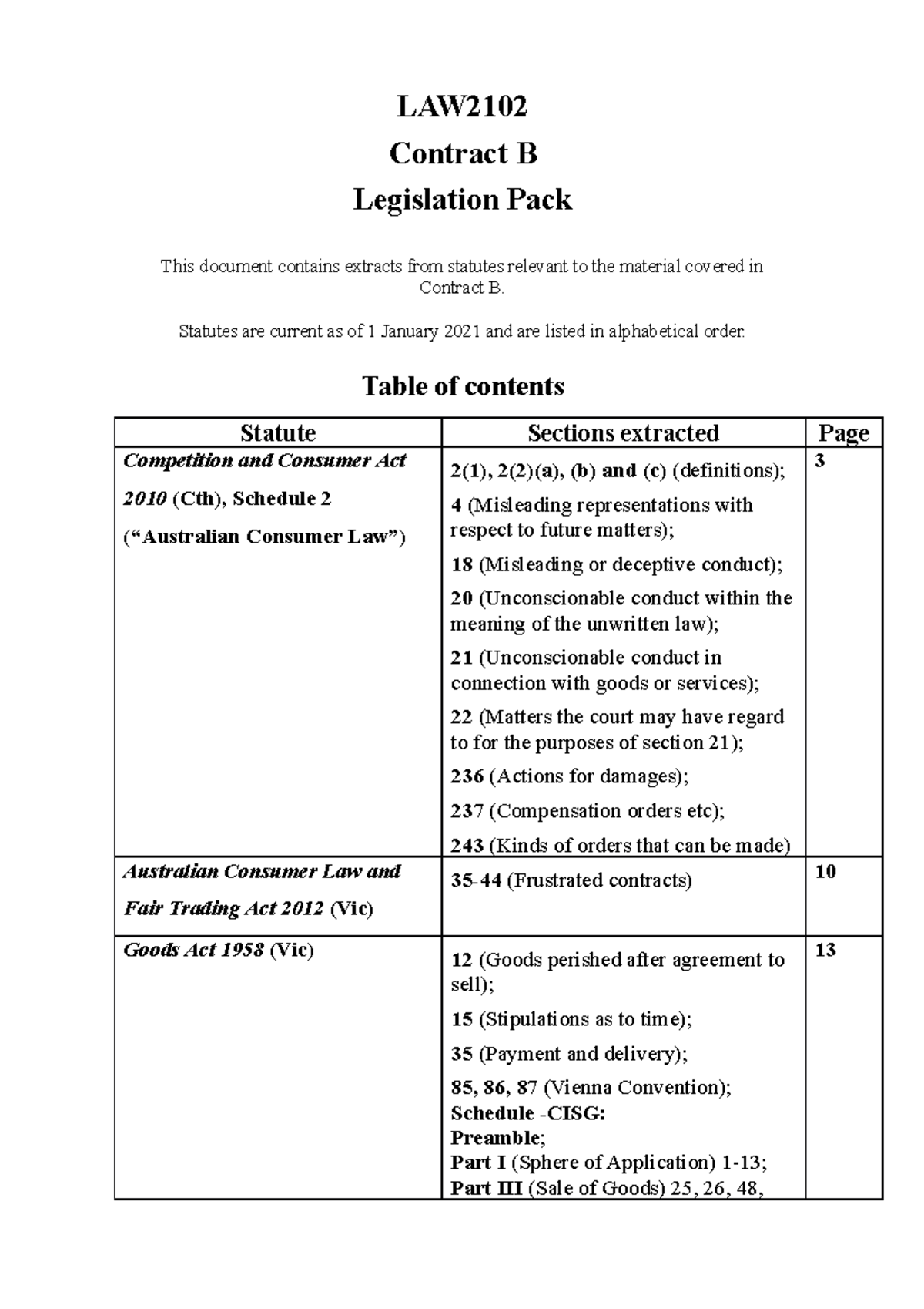 Contract B 2021 Legislation Pack - LAW Contract B Legislation Pack This ...