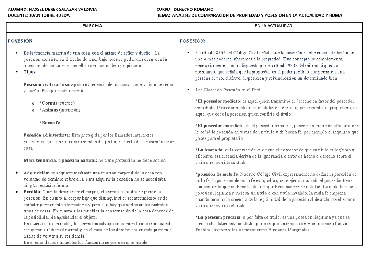 Posesion - diferencia de la posesión en roma y la actualidad - ALUMNO ...