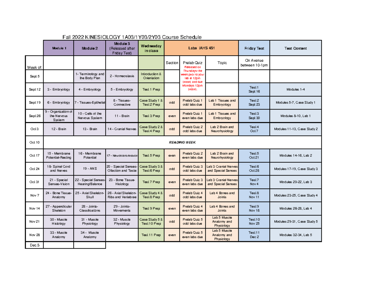 Schedule Fall 2022 Kin 1A03-1Y03-2Y03 - Module 1 Module 2 Module 3 ...