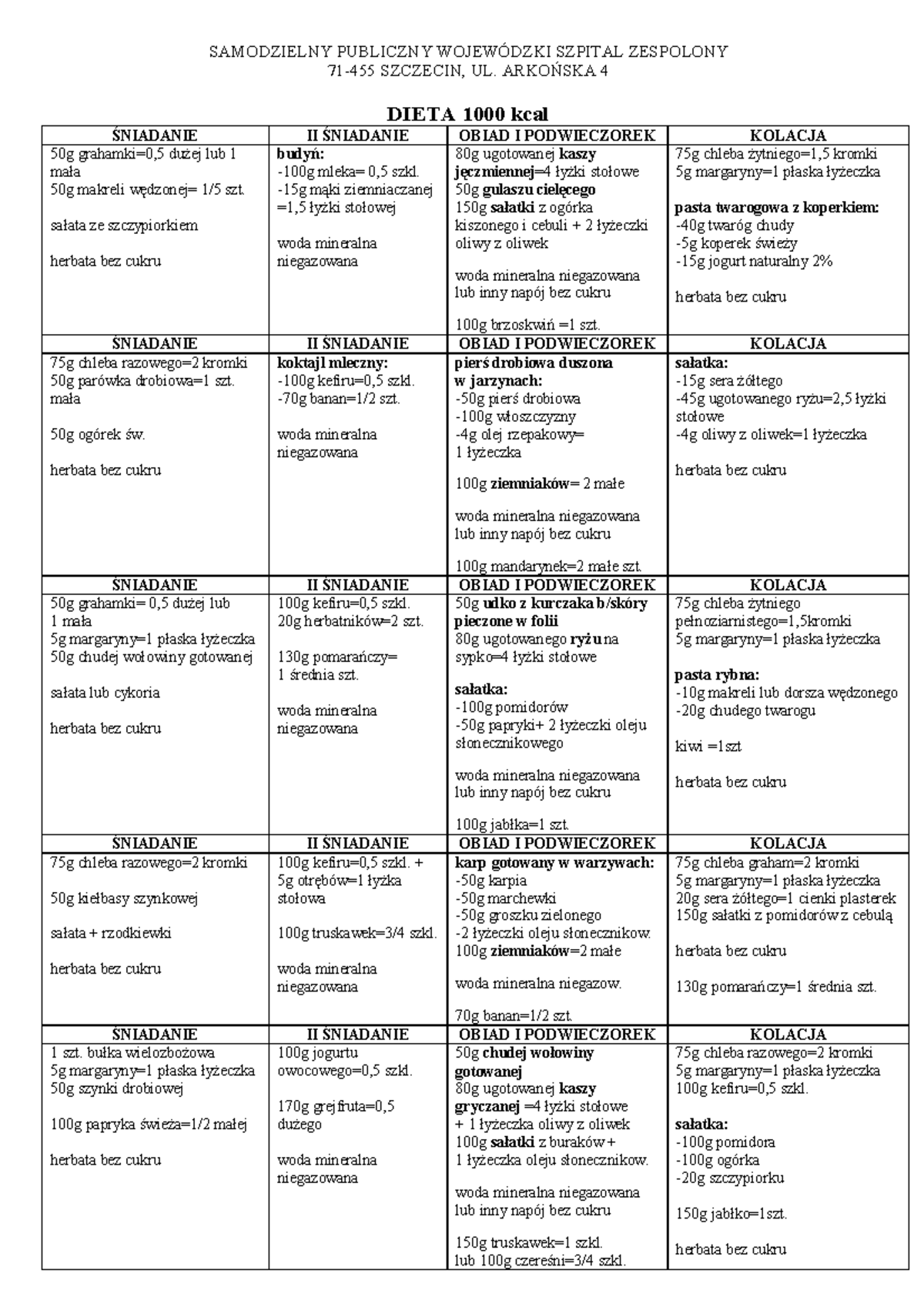 5334 dieta1000kcalpdf SAMODZIELNY PUBLICZNY WOJEWÓDZKI SZPITAL