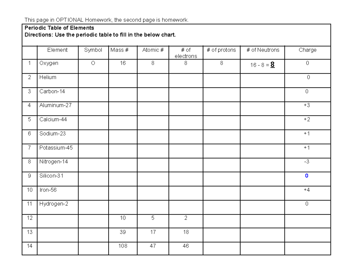 Atomic Structure and Period Table Activity - This page in OPTIONAL ...