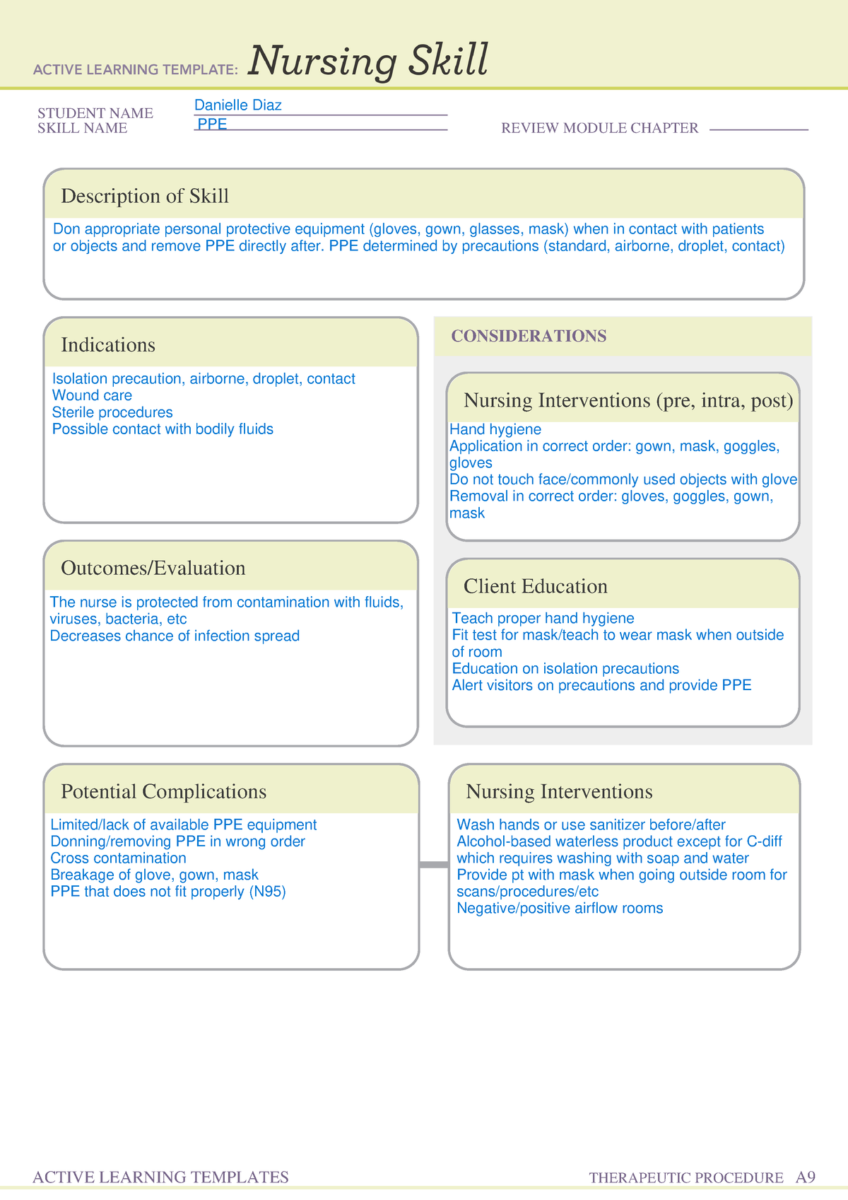 PPE Nursing Skill active learning template ATI remediation STUDENT