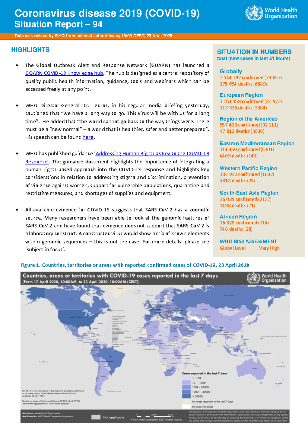 Covid 19 who report - Data as received by WHO from national authorities ...