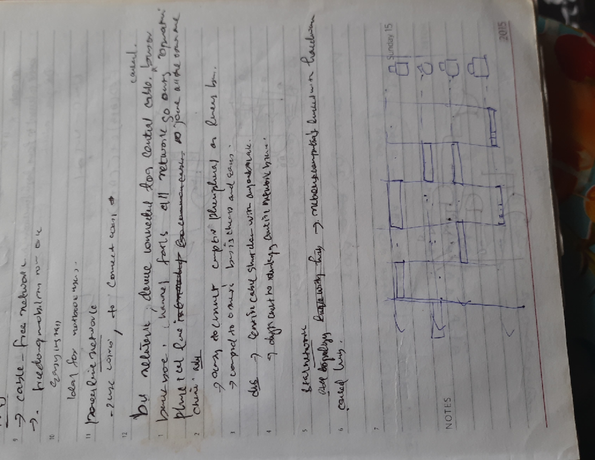 Com.google.android - Hand written notes - Bachelor of science - Studocu