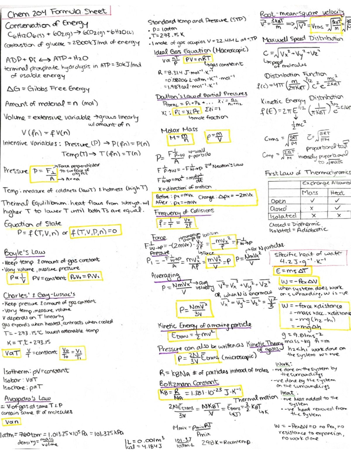 Document 24 - formula sheet - Chem 204 - Studocu