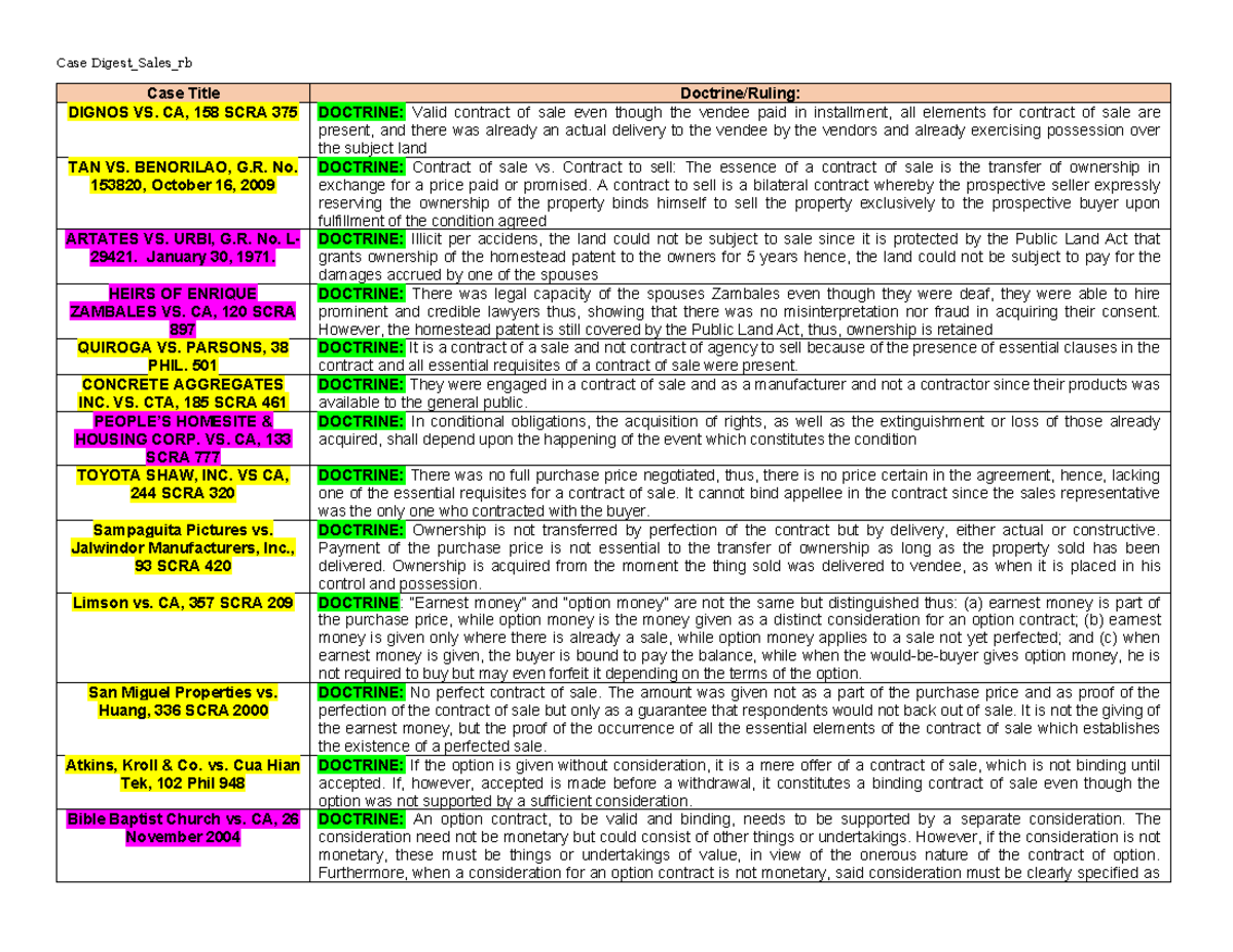 Sales Case Doctrine Matrix - Case Title Doctrine/Ruling: DIGNOS VS. CA ...