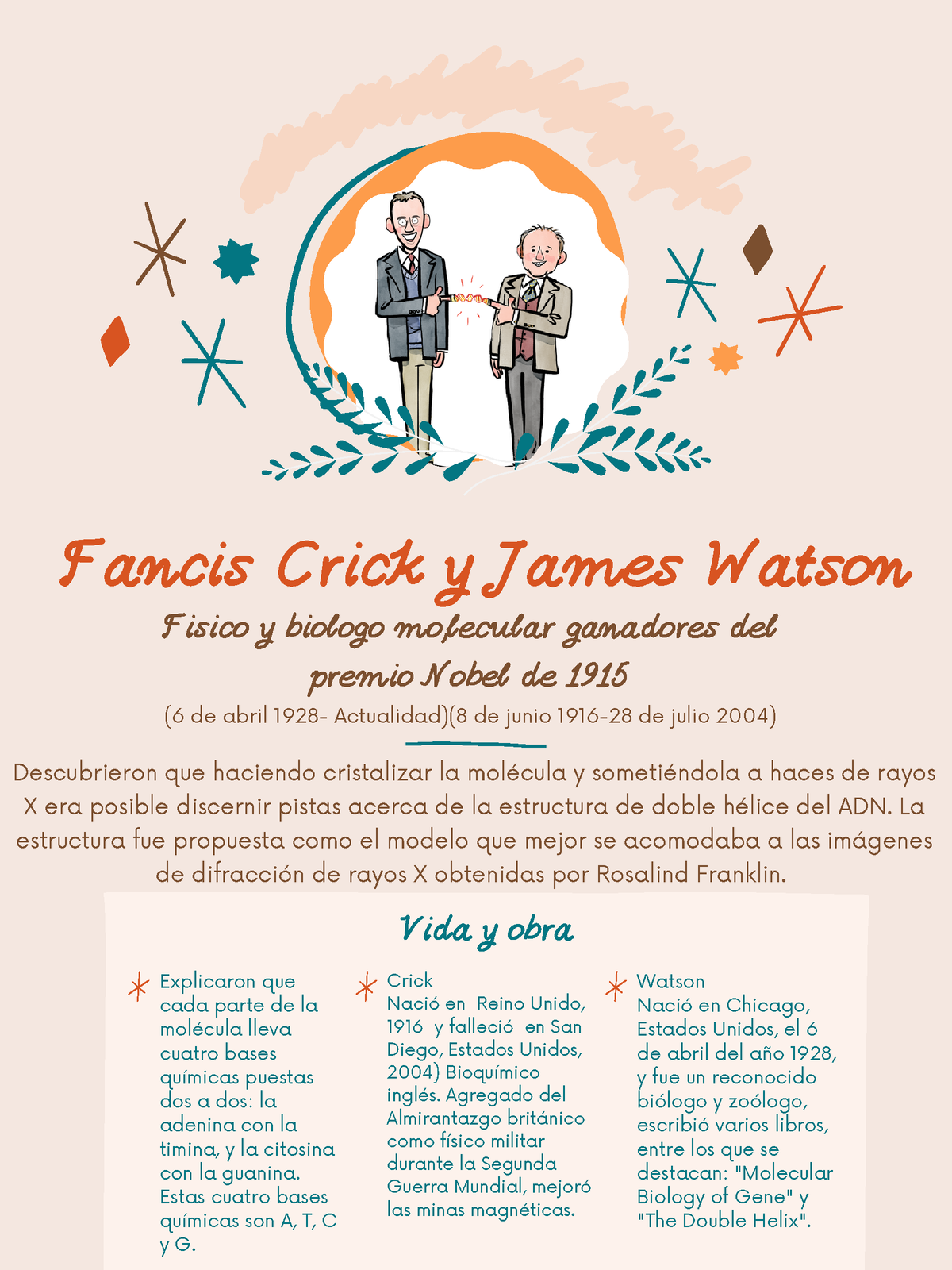 Francis Crick Y James Watson Biografía Bio Vida Y Obra Crick Nació En