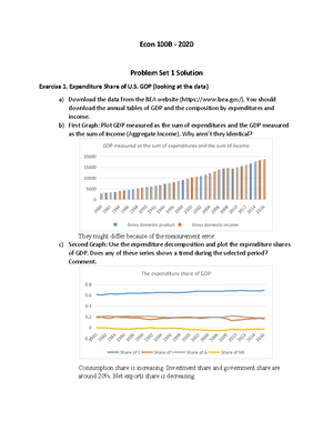 Problem Set 4 S21 Hutchison - Econ 100B, Spring 2021 April 23, 2021 ...