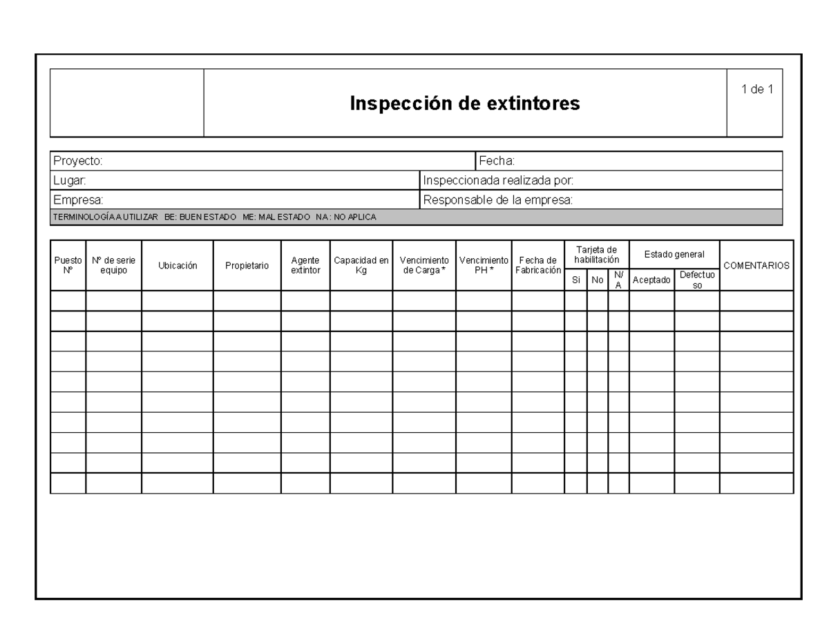 Check list Extintores - Inspección de extintores 1 de 1 Proyecto: Fecha ...