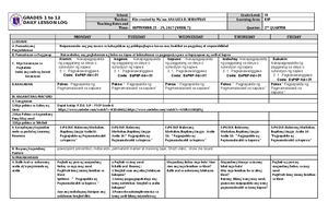 DLL TLE 6 Q2 W2 - GRADES 1 to 12 DAILY LESSON LOG School: Grade Level ...