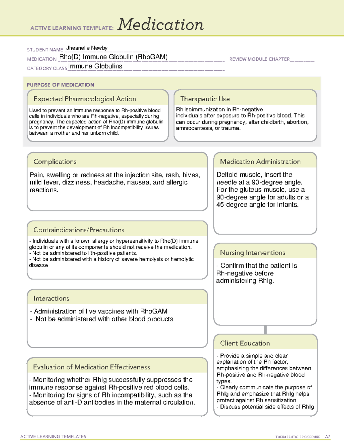 Rho GAM Medication - NOTES - ACTIVE LEARNING TEMPLATES TherapeuTic ...