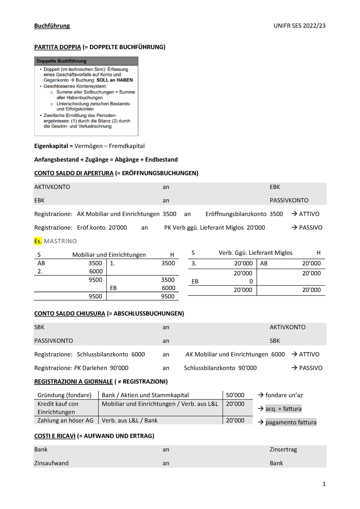 Unternehmensrechnung Buchführung - PARTITA DOPPIA (= DOPPELTE BUCHF ...