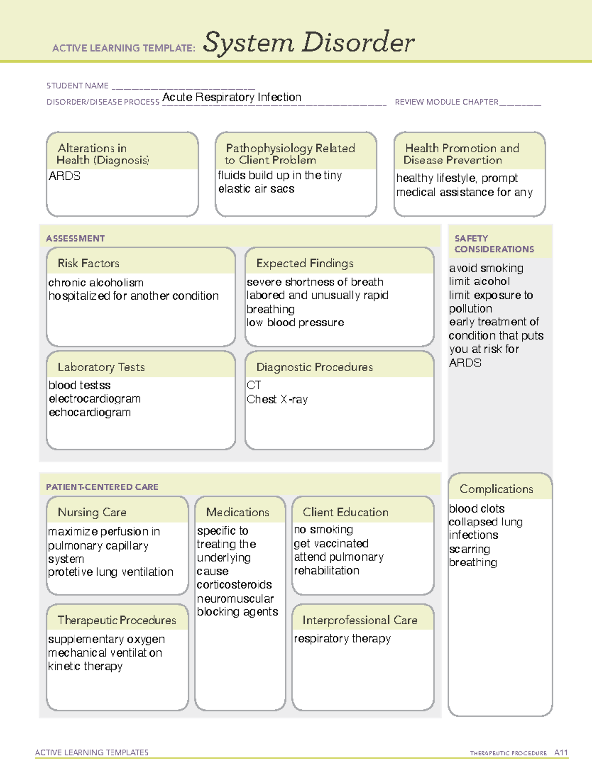 acute-respiratory-infection-active-learning-templates-therapeutic