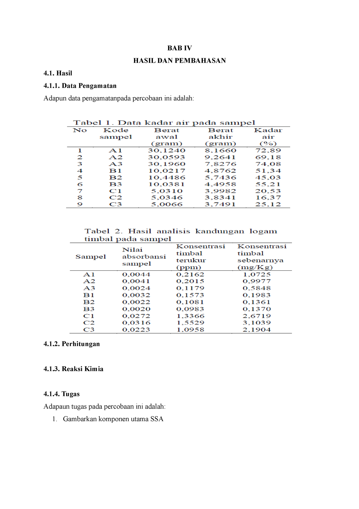 BAB IV AAS - Tugas - BAB IV HASIL DAN PEMBAHASAN Hasil 4.1. Data ...