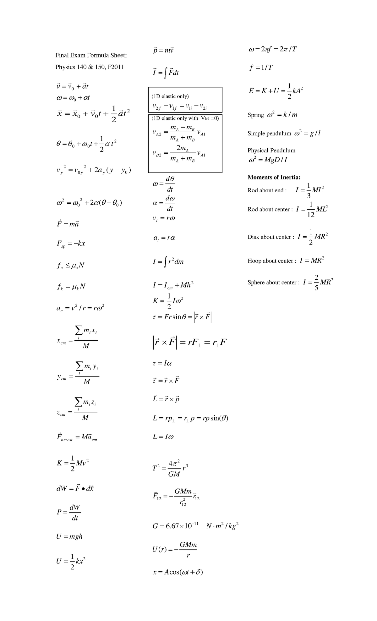 Formula Sheet final f11 v2 - Final Exam Formula Sheet: Physics 140 ...