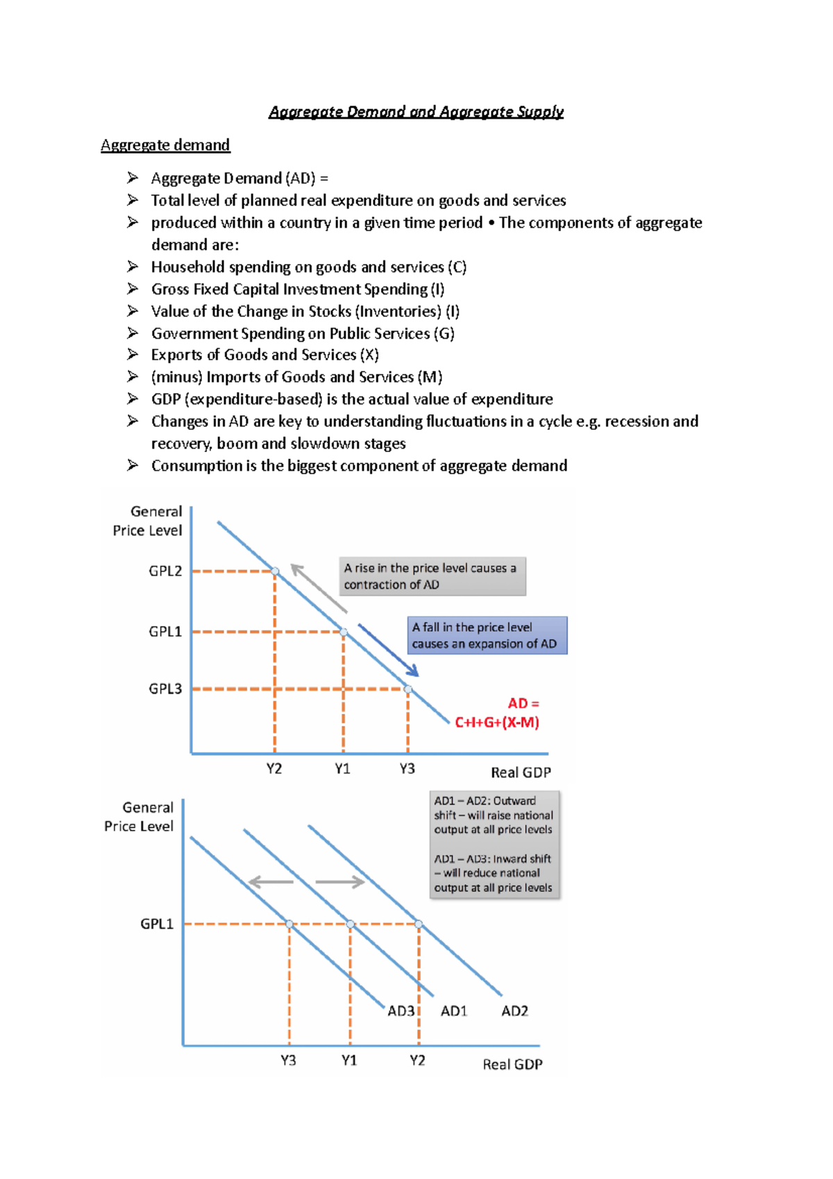 Aggregate Demand and Aggregate Supply - Aggregate Demand and Aggregate ...