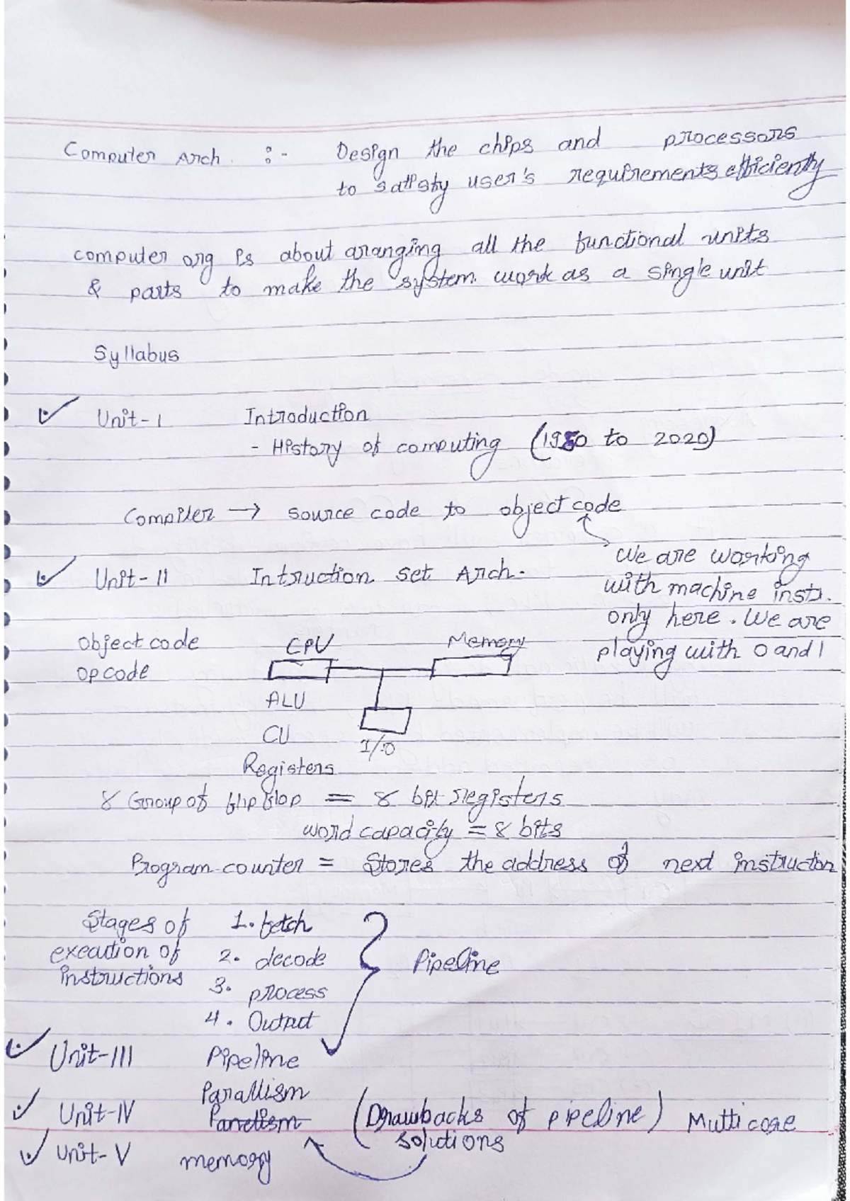4architecture copy notes - Computer Arch Design the chips and ...