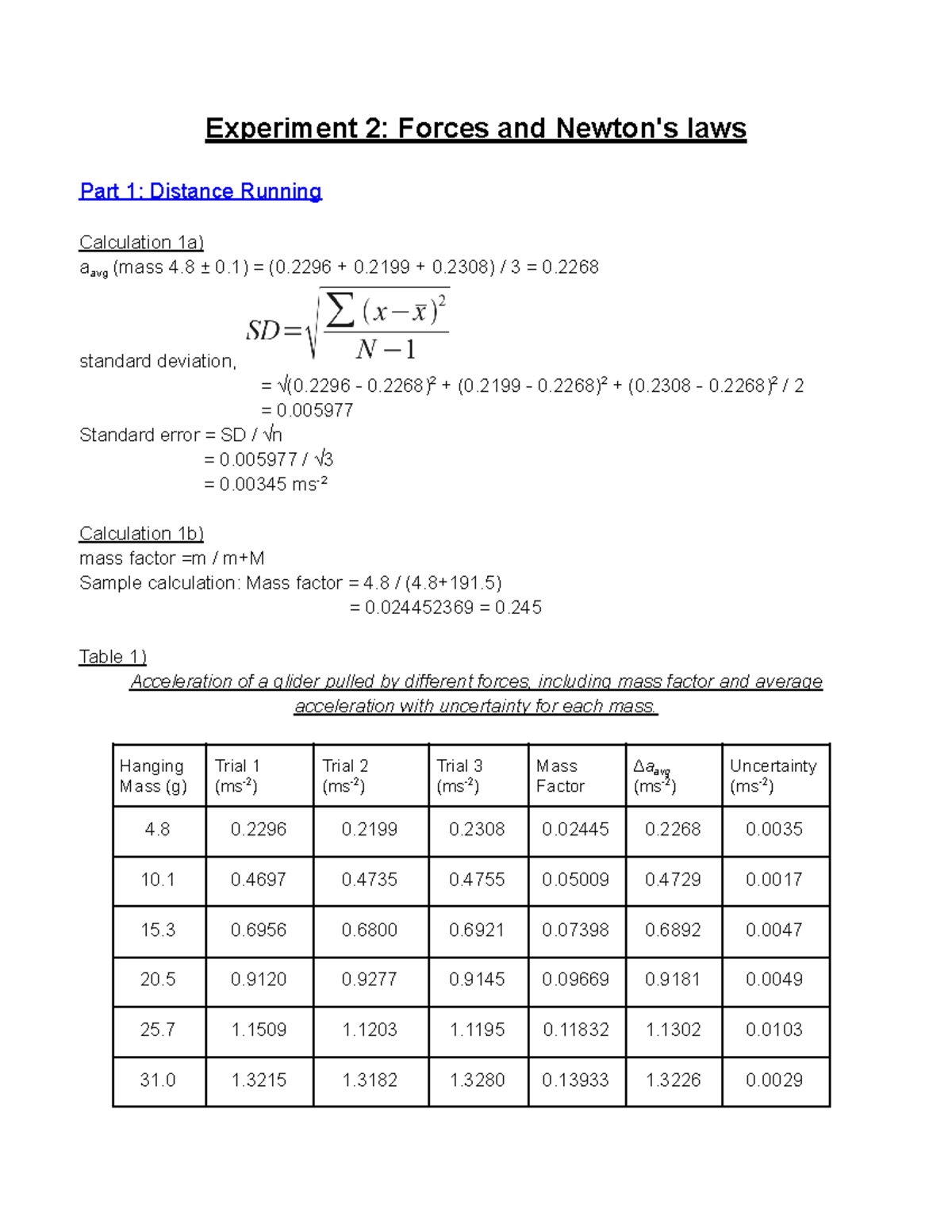 Experiment 2 Forces and Newton's laws - standard deviation, = √(0 - 0 ...