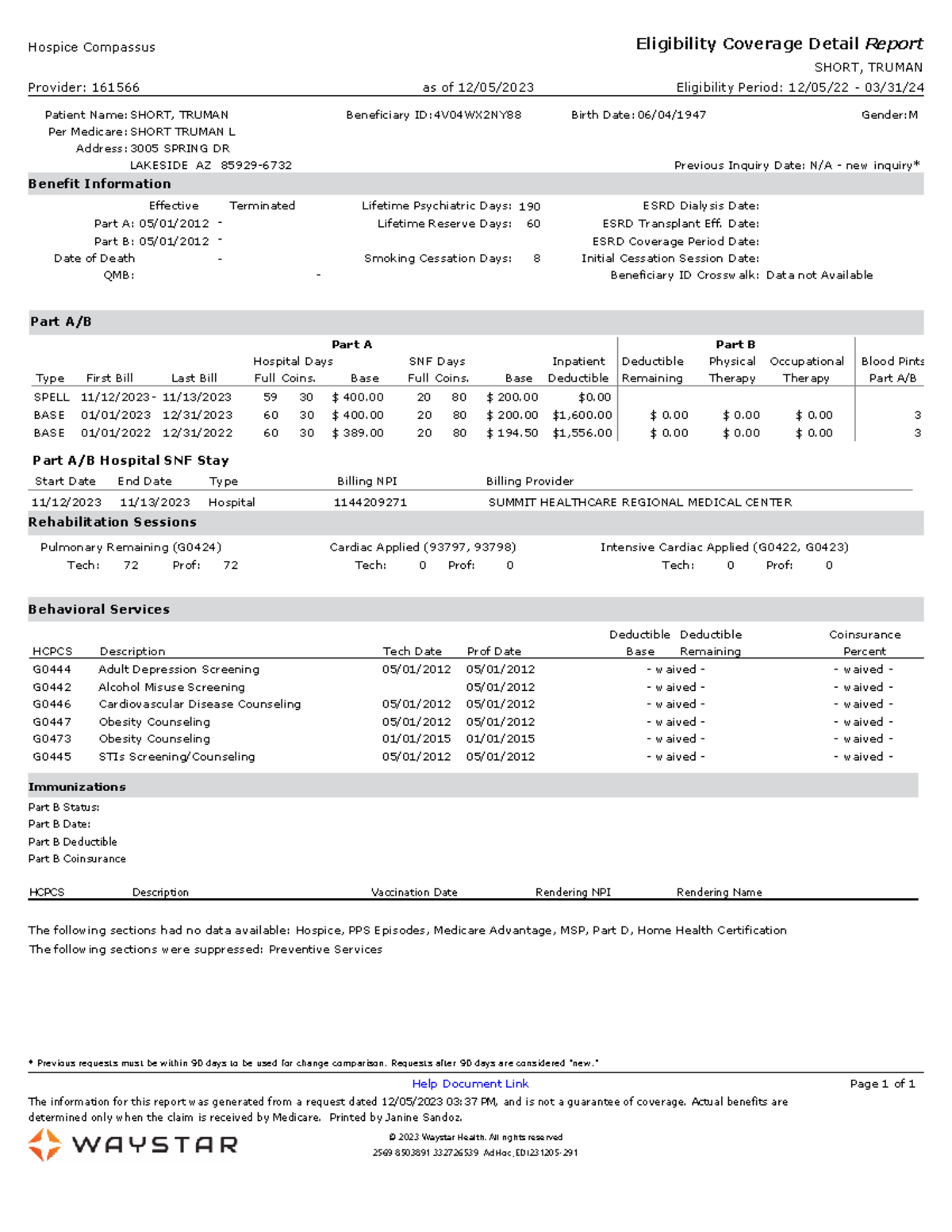 T Short MVP 1 class work tp assist Hospice Compassus SHORT, TRUMAN