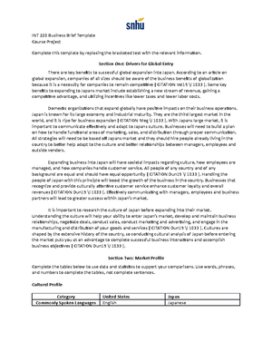 Solved Cultural Profile Compare And Contrast Important Cultural