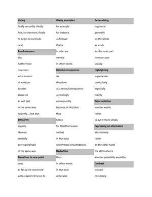 cardinal number and ordinal number - 30 % = thirty percent ordinal ...